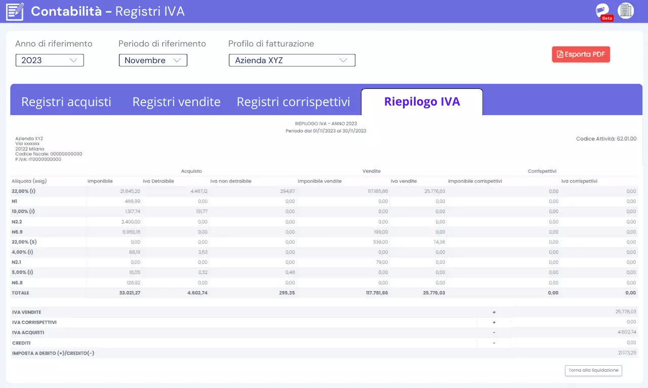 registri iva e adempimenti fiscali