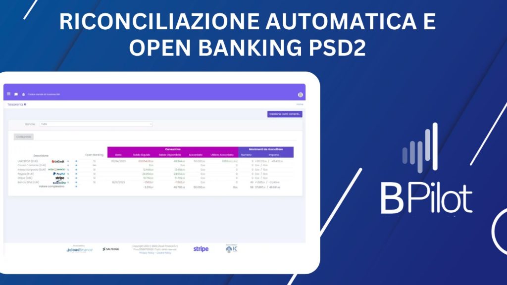 schermata generata dal software BPIlot dell’interfaccia modulo Tesoreria in Dashboard con conti bancari collegati