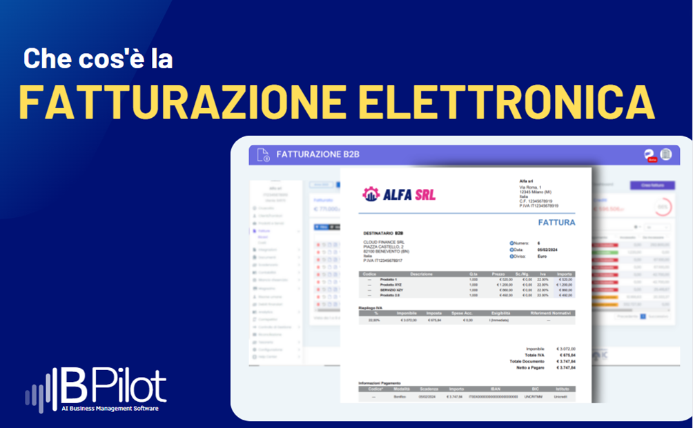 immagine elaborata dal Gestionale BPilot della funzionalità fatturazione elettronica con parte testuale esplicativa