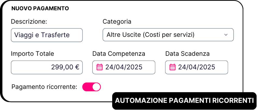 Automazione_Pagamenti_Ricorrenti