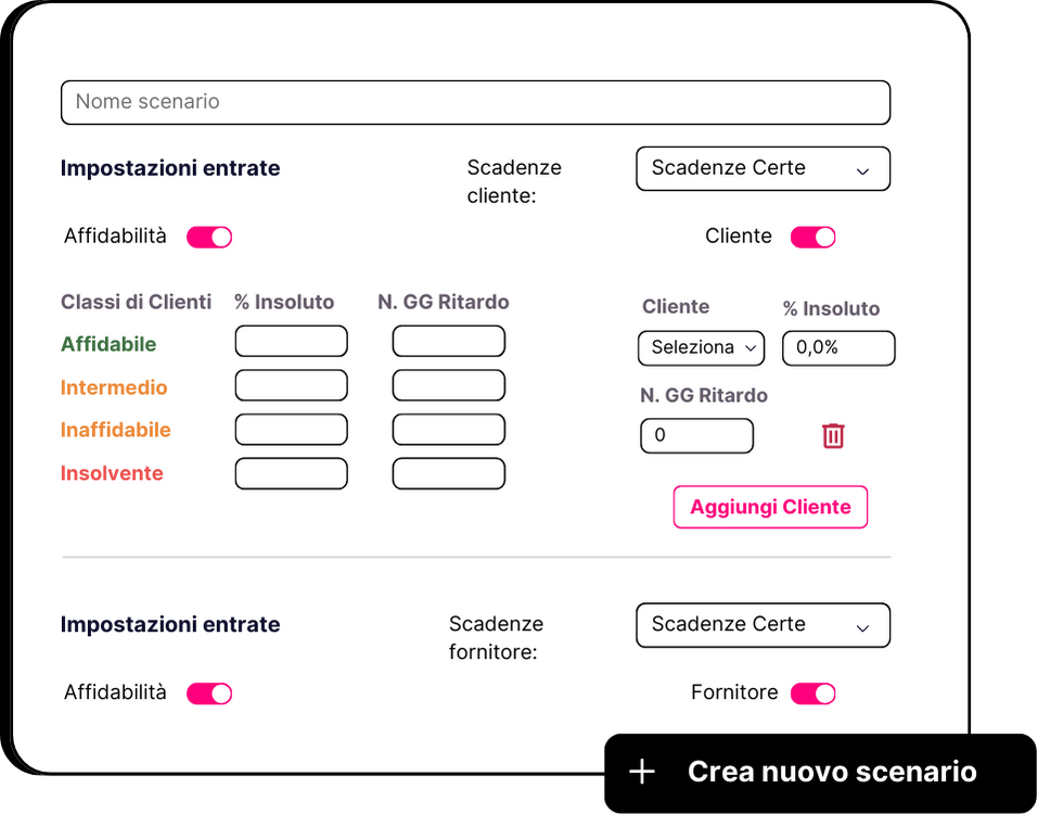 Creazione_Scenario
