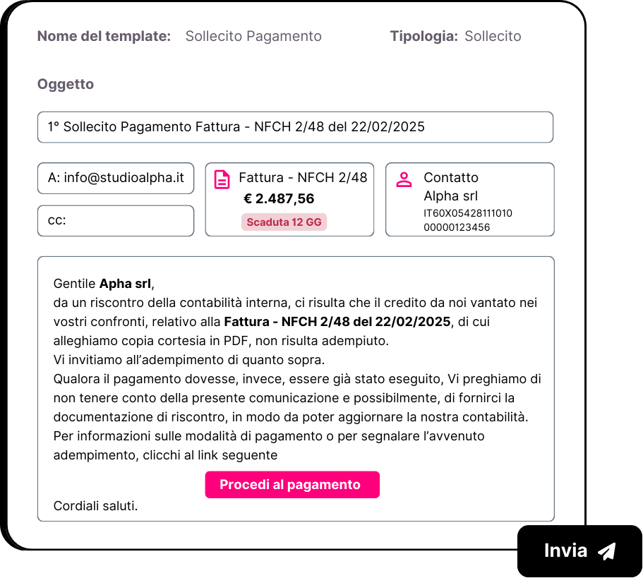 Modelli_Email_Personalizzabili