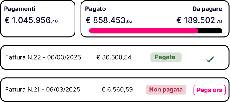 Pagamento_Fornitori