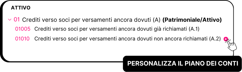 Personalizzazione_Piano_Conti