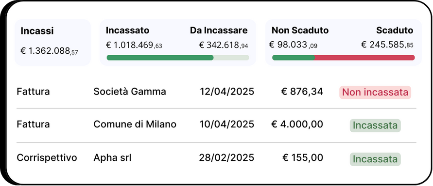 Scadenzario_Incassi