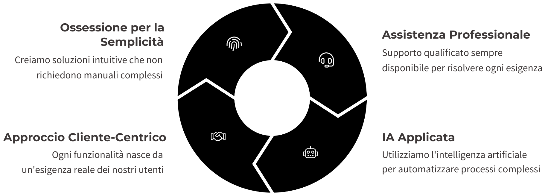 BPilot_IMG_1920x1080-1