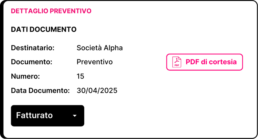 Dettaglio_Preventivo