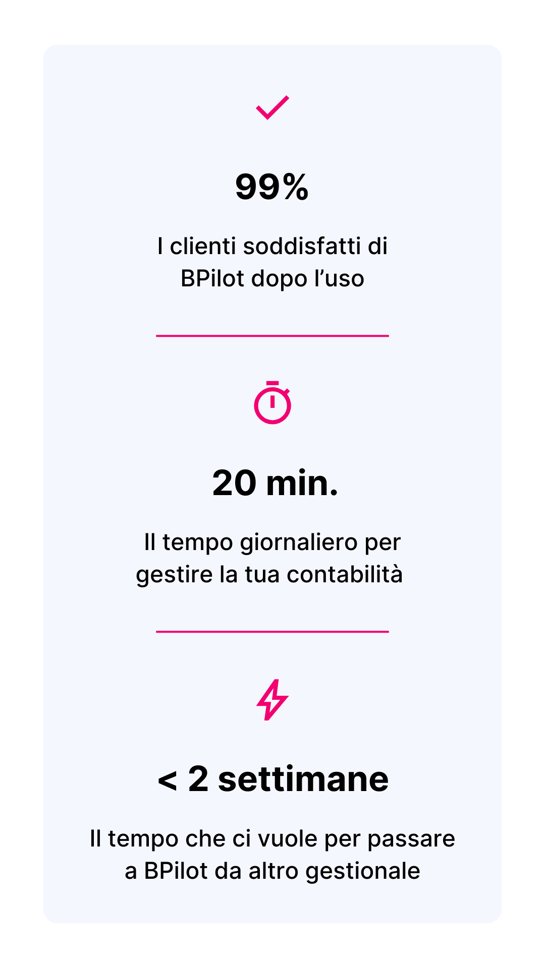 Indicatori (1) bpilot-indicatori