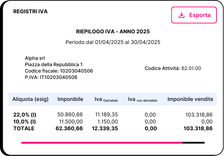 Registri_IVA