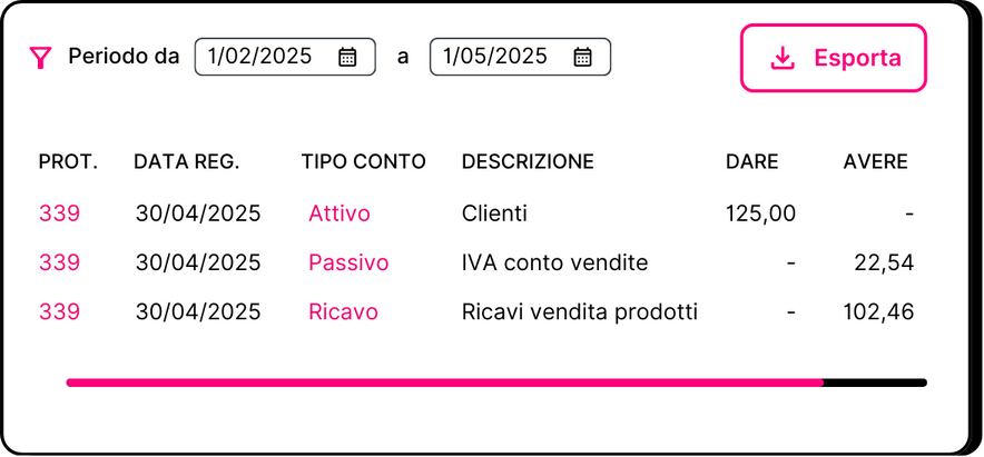 Scritture_Contabili