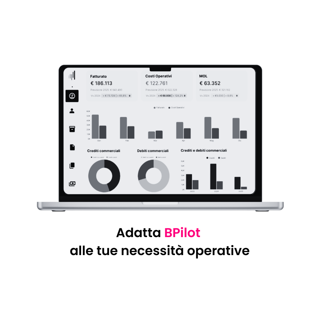 Configurazione_Iniziale Configurazione iniziale personalizzata di BPilot con assistenza dedicata