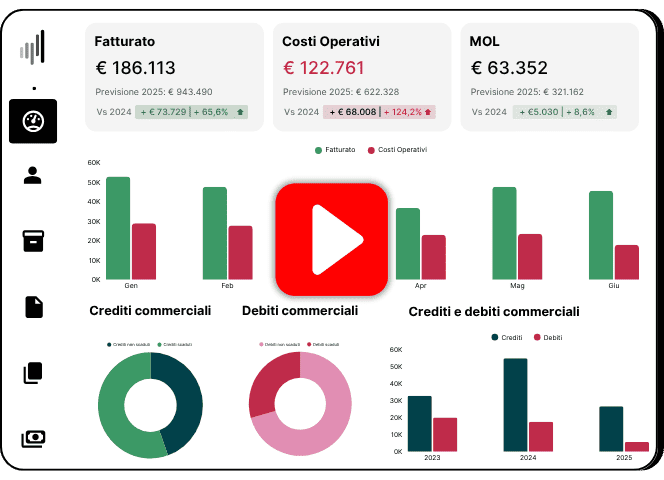 Video introduttivo sull’assistenza BPilot