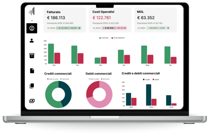 Software per contabilità e bilancio automatizzati BPilot