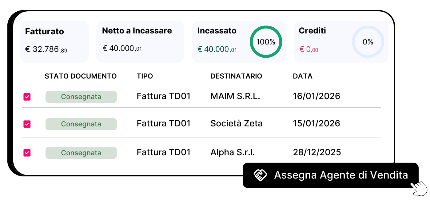 Clcolo_automatico_provvigioni Controllo di Gestione: Configurazione automatica Direct Costing e Full Costing nei centri di costo BPilot